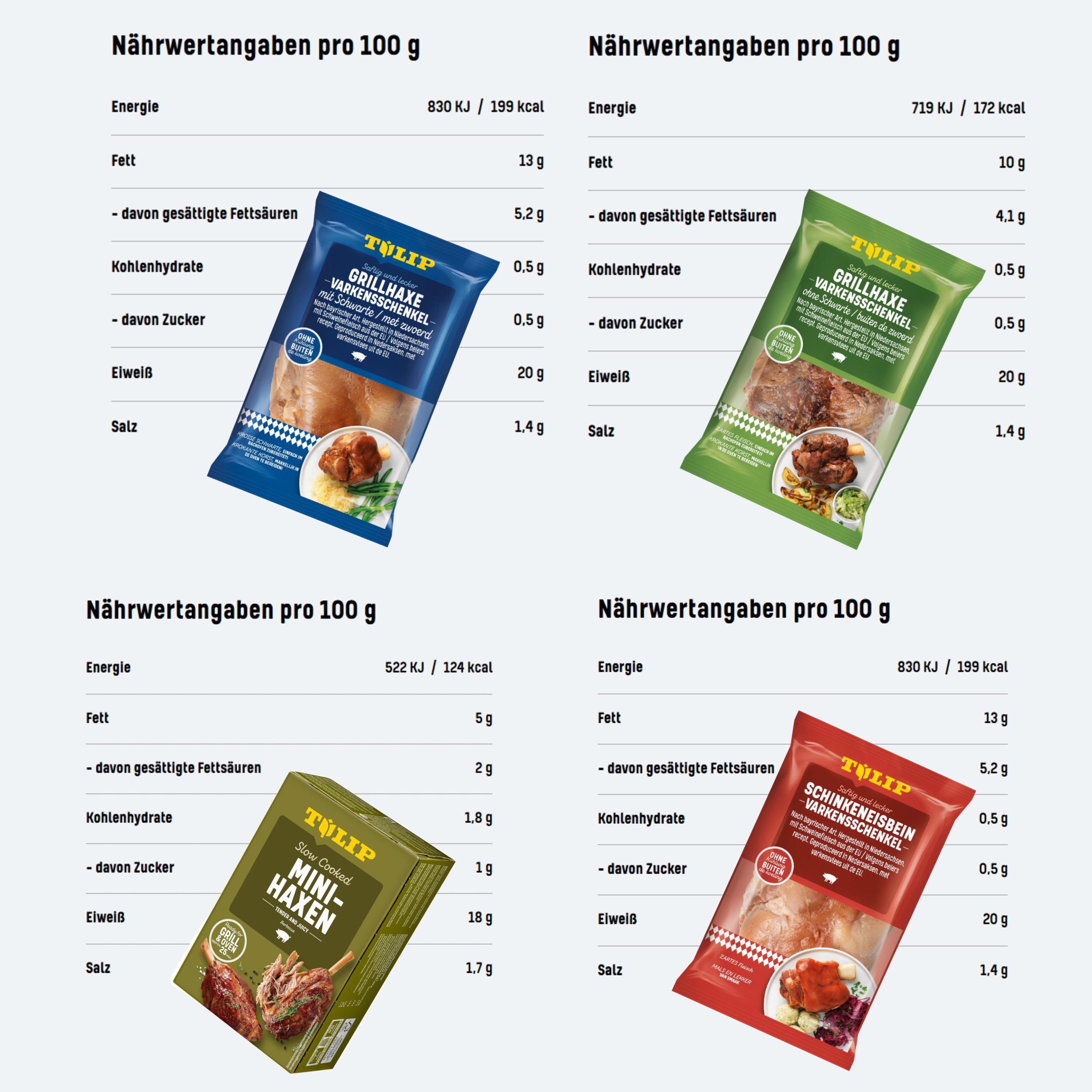 TULIP Wurstkonserve 4er Set Grillhaxe mit & ohne Schwarte Eisbein Mini-Haxe Ungekühlt, 4 St.