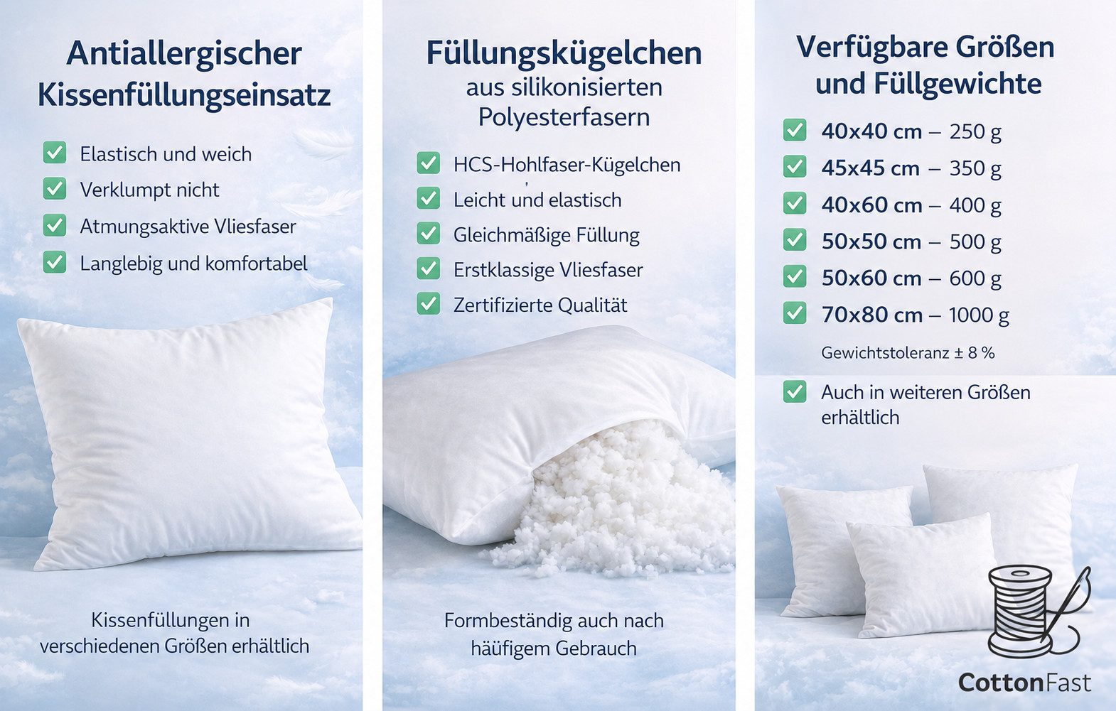 COTTONFAST Kissenfüllung 50x50 cm Innenkissen für Sofa- & Dekokissen formstabil & langlebig, COTTONFAST Europäische Herstellung • Voluminös & hygienisch!