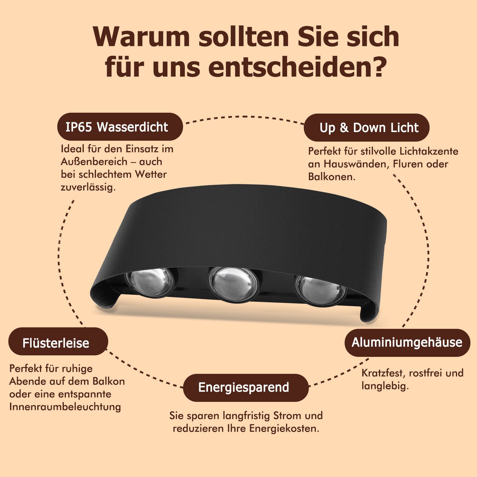 Oraymin LED Wandleuchte – Up & günstig online kaufen