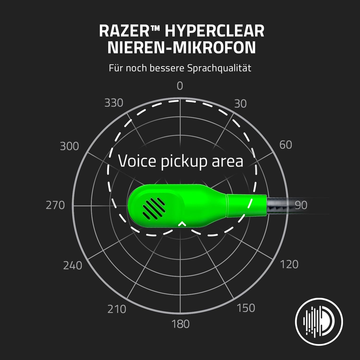 RAZER BlackShark V2 X Premium Esports Multi-Plattform Gaming Headset Gaming-Headset – Bild 3 von 5