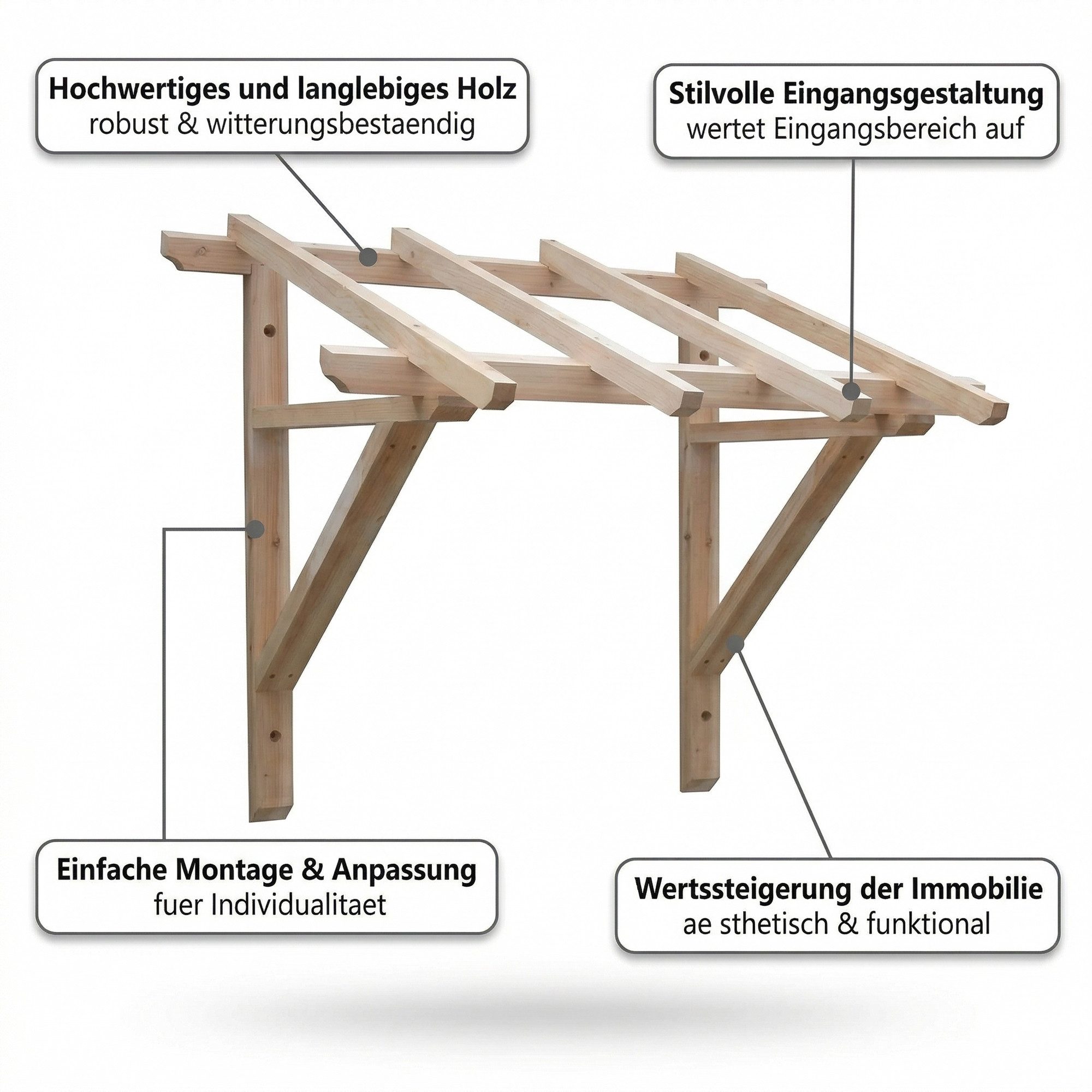 Mucola Vordach Haustürvordach Holz Vordach Pultvordach Haustür Überdachung Türdach (Stück, 1 St., Vordach Holz (unbehandelt), Unbehandelt – Bild 5 von 5