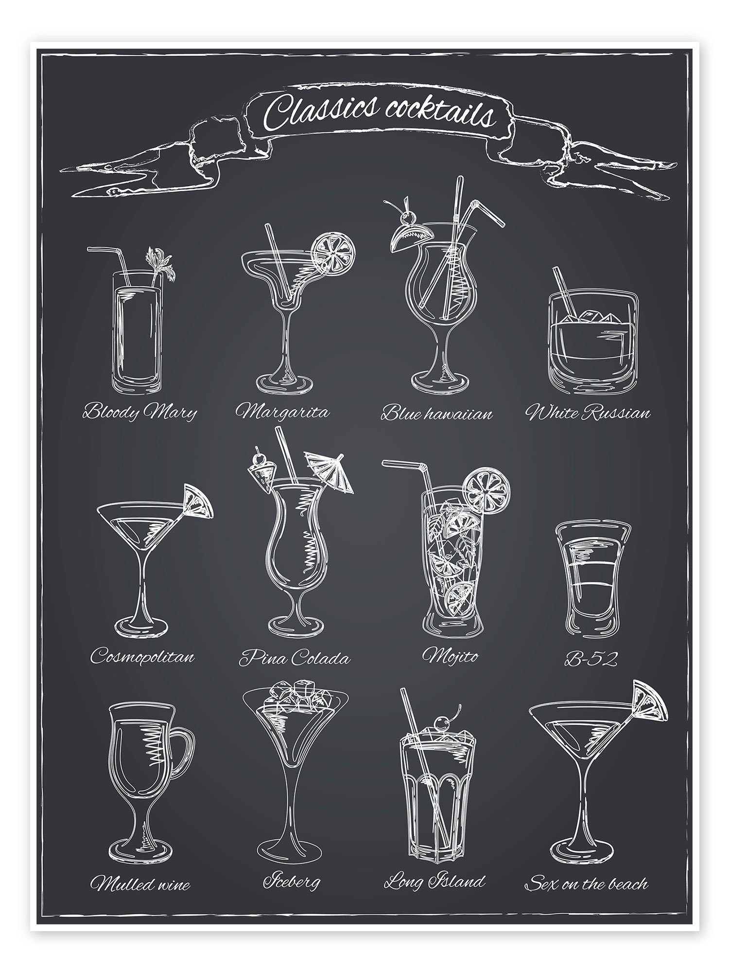 Posterlounge Poster Editors Choice, Klassische Cocktails (Englisch), Bar Illustration