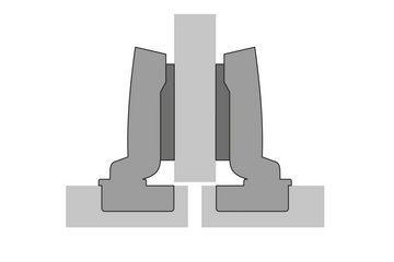 Hettich Türbeschlag 110°-Scharnier mit integrierter Dämpfung Sensys 8645i (2 St)