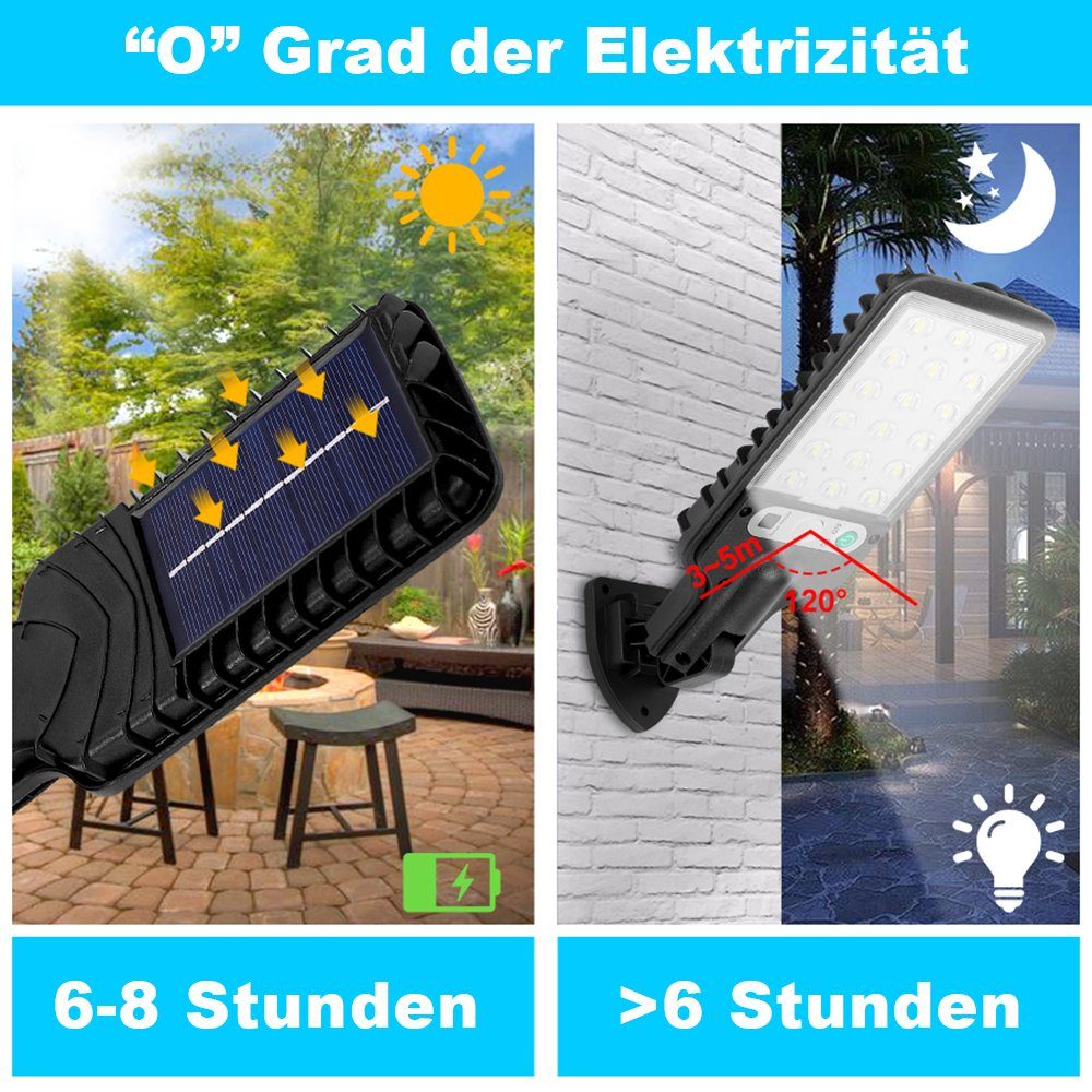 MUPOO LED Solarleuchte Solarleuchte für Außen,LED Solar Straßenlaterne, Solar Straßenlampe mit Bewegungssensor, 180° Einstellbar Solarlampe für Außenwand,Garten,Straße,Veranda