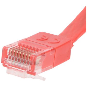 Goobay Goobay CAT 6 Flach-Patchkabel, U/UTP, Rot LAN-Kabel