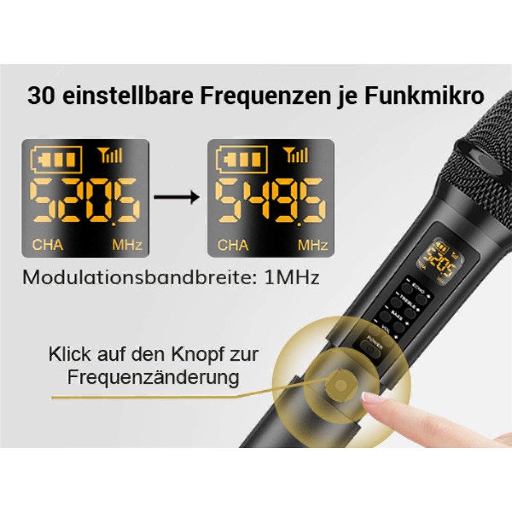 TONOR Mikrofon Mikrofon Kabellos mit Echo Soundeffekte, Funkmikrofon 60m Reichweite.