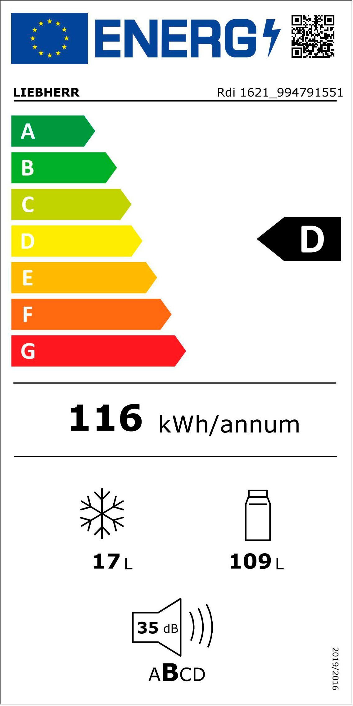 Energieeffizienzklasse: 