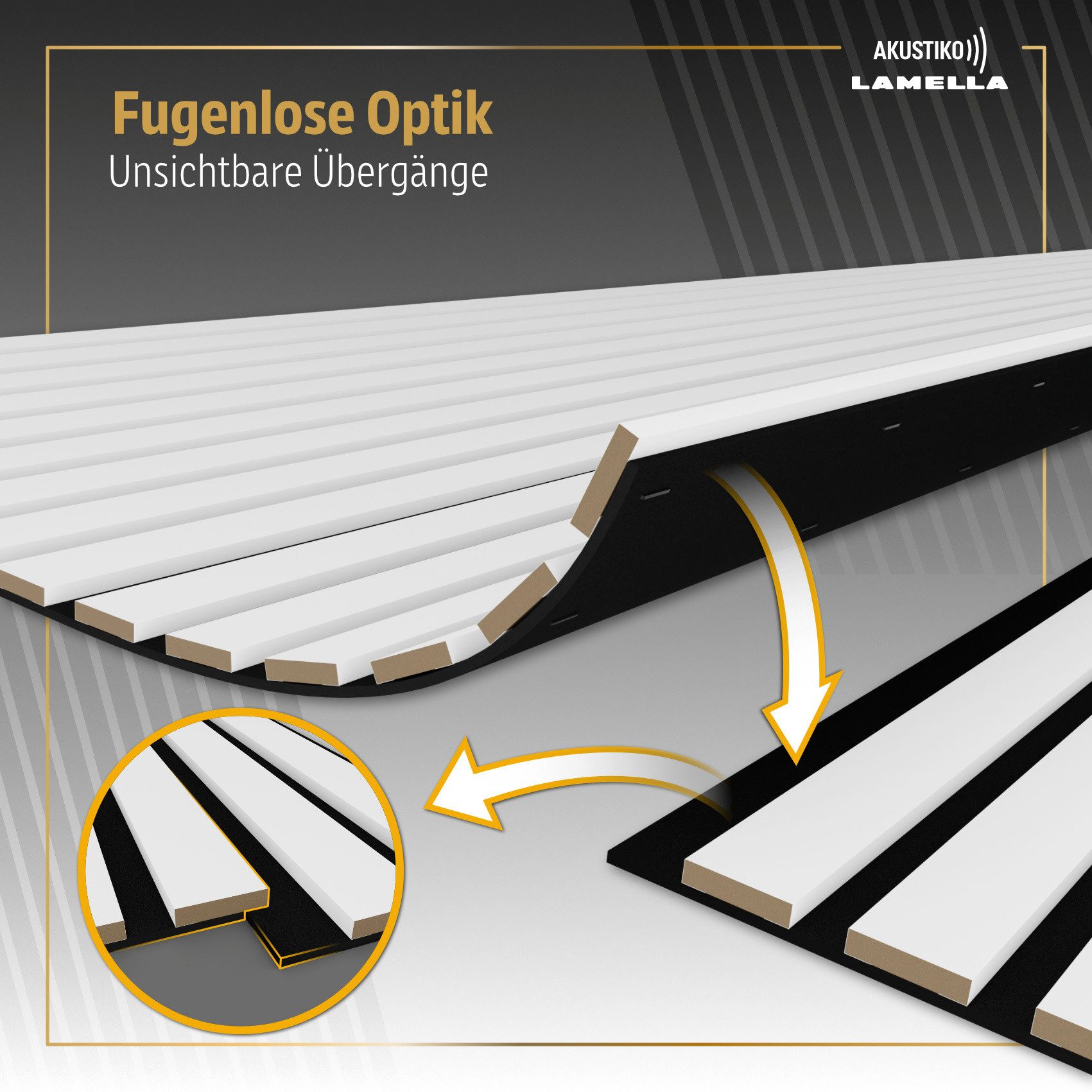 AKUSTIKO Wanddekoobjekt AK07 (Lamella Akustikpaneele 2 Stück 280x60cm - flexible Filz MDF Wandpaneele fugenlos - überlappende Holz Lamellenwand Schallabsorption - Akustik Wandverkleidung von HEXIM (3.36m² Snow White)