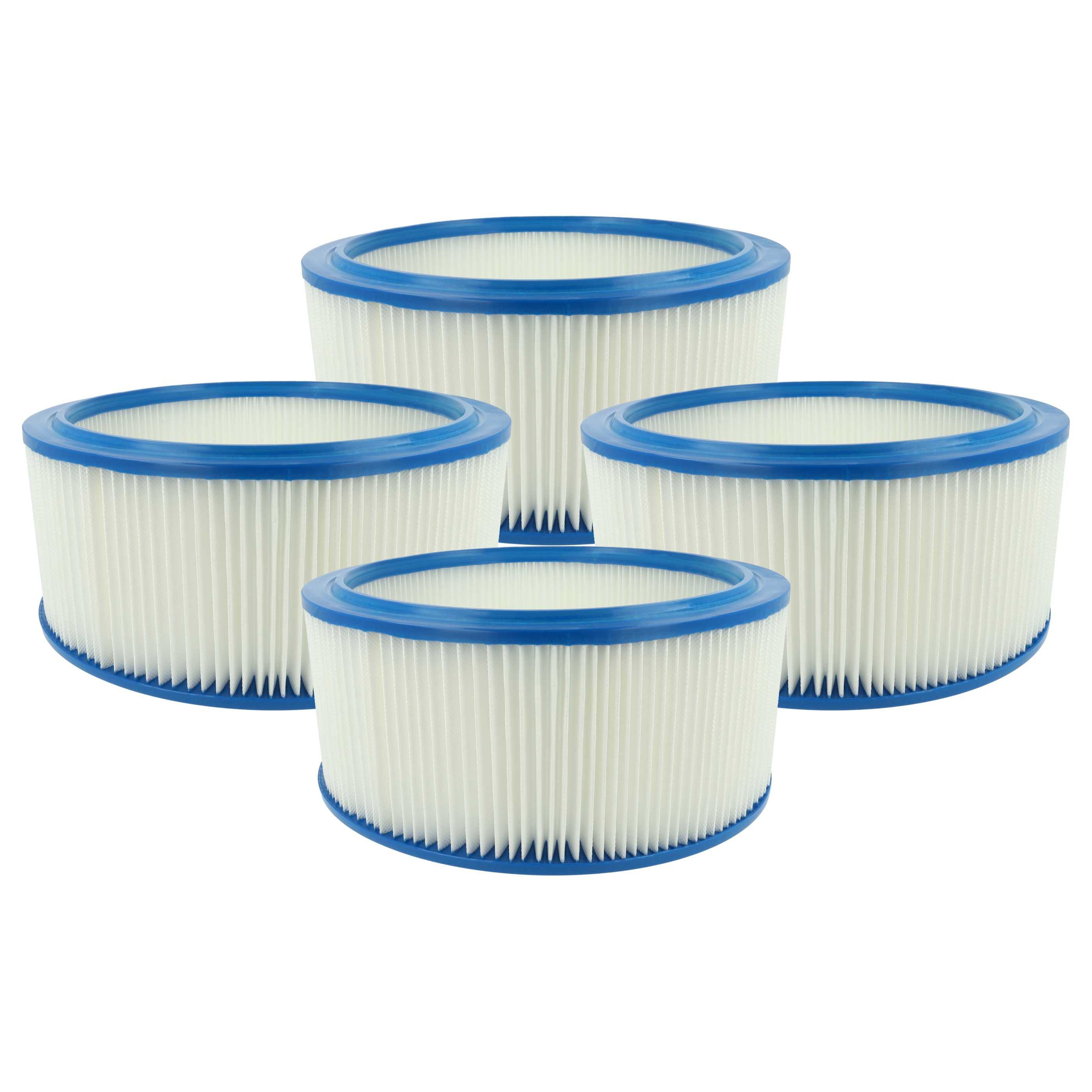 Staubfilter