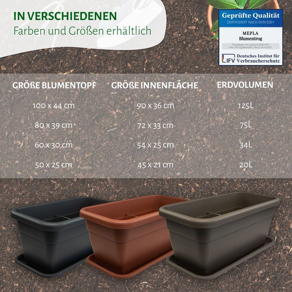 Heimwerkercenter Blumentopf MePla Untersetzer für Pflanzentrog - 47x24 cm - Terracotta