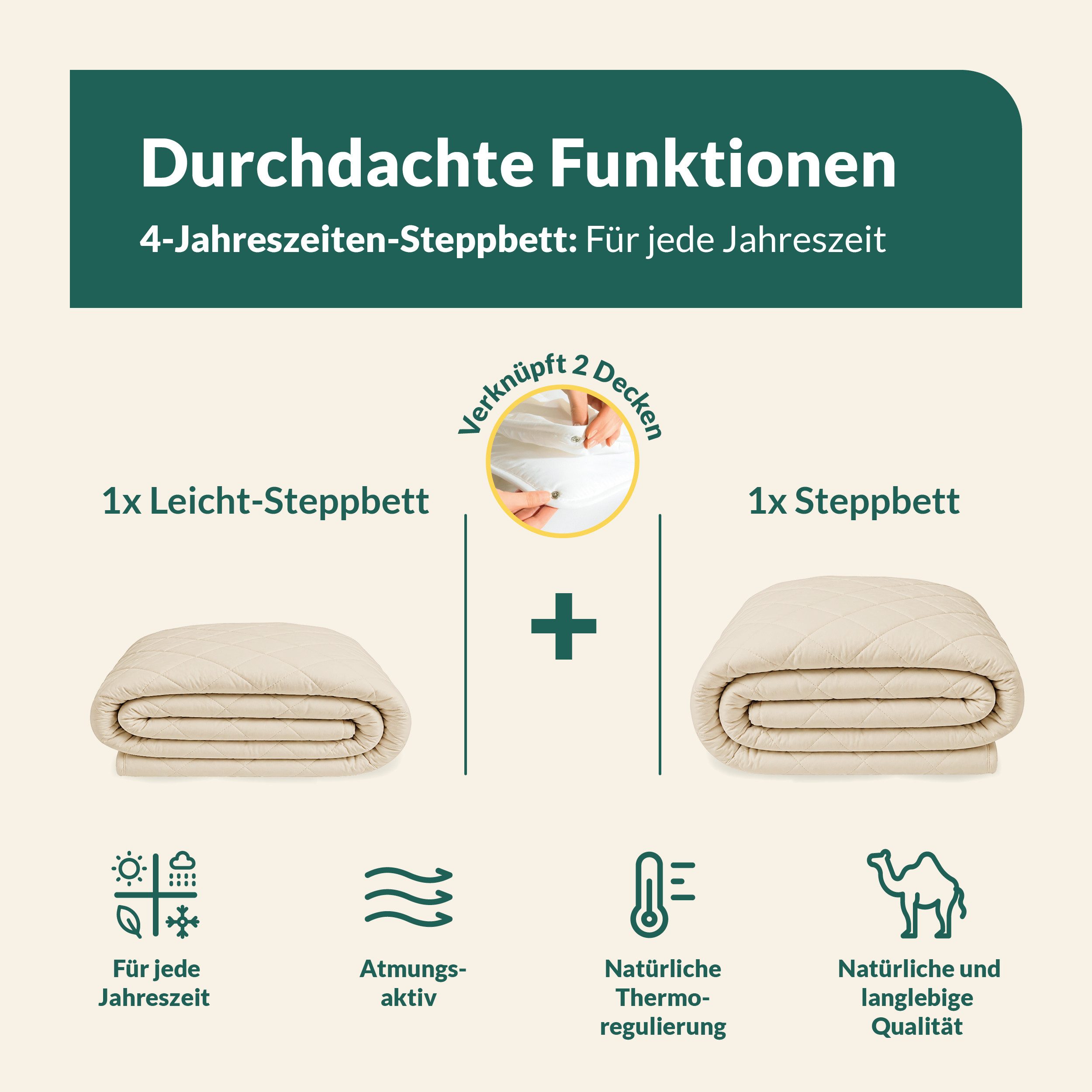 fan Naturhaarbettdecke Gobi, Bettdecken für Sommer und Winter, temperaturausgleichend, Füllung: Kamelhaar, Bezug: Baumwolle, Klimatisierende Kamelhaar-Füllung - Made in Germany