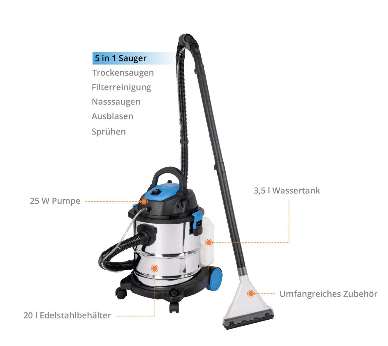 Güde Wasch-Sauger Güde Sprüh- & Waschsauger GWS 1600-20 1600 Watt 20