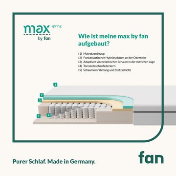 Taschenfederkernmatratze max spring by fan, f.a.n. Schlafkomfort, 18 cm hoch, (1-tlg)