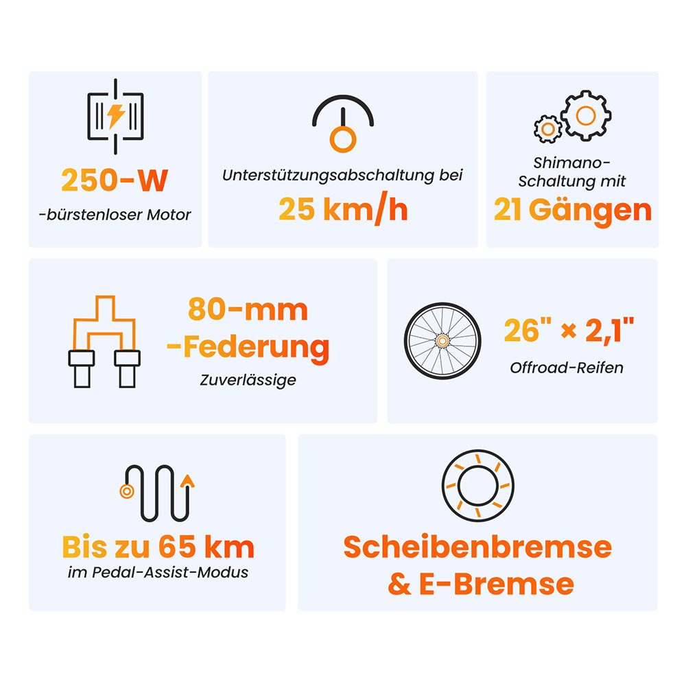 Touroll E-Bike U1 Trekkingrad mit 250-W-Motor, 468 Wh Akku, 21 Gang Shimano, Heckmotor, 468 Wh, 65 km Reichweite, 21‑Gang Shimano, Scheibenbremsen – Bild 3 von 5