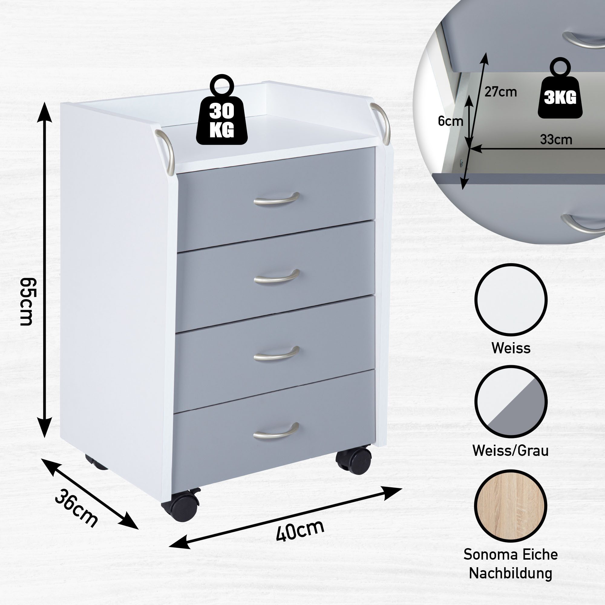 Inter Link Rollcontainer Printi