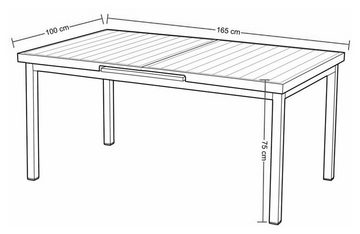 Destiny Esstisch IMOLA, Ausziehtisch 160/ 215x75cm ausziehbar, Tischplatte aus Nonwood