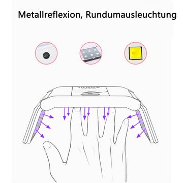 Scheiffy Nagellacktrockner Nagellampe,Lampe für Nägel,LED-Nagelkunst-Lichttherapiegerät, Zusammenklappbar,Muss aufgeladen werden