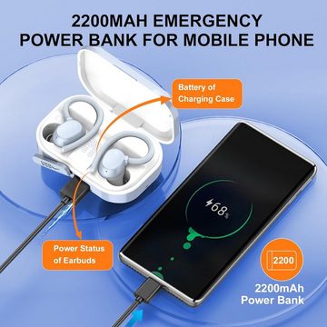 POMUIC Kabellos Bluetooth 5.3 mit HD Mic, 120 Stunden Spielzeit Sport In-Ear-Kopfhörer (Kraftvoller Stereosound und automatisches Pairing für mühelosen Musikgenuss unterwegs, mit LED-Anzeige, Deep Bass, IP7 Wasserdichte Ohrhörer mit Ohrhaken)