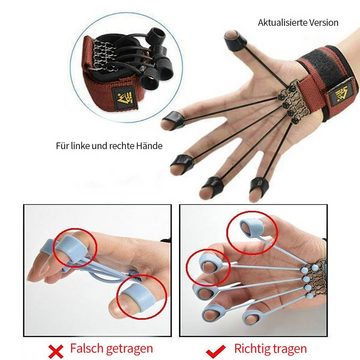 Welikera Handmuskeltrainer Finger- und Handtrainer zur Stärkung des Griffs,Fingerstrecktrainer