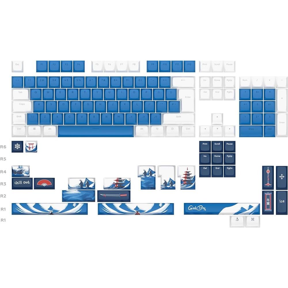 Dark Project Tastatur-Tastenkappen Dark Project x GeekBoy Keycaps 2 Skins in 1 [ANSI & ISO] Tastenkappen, Zwei einzigartige Designs
