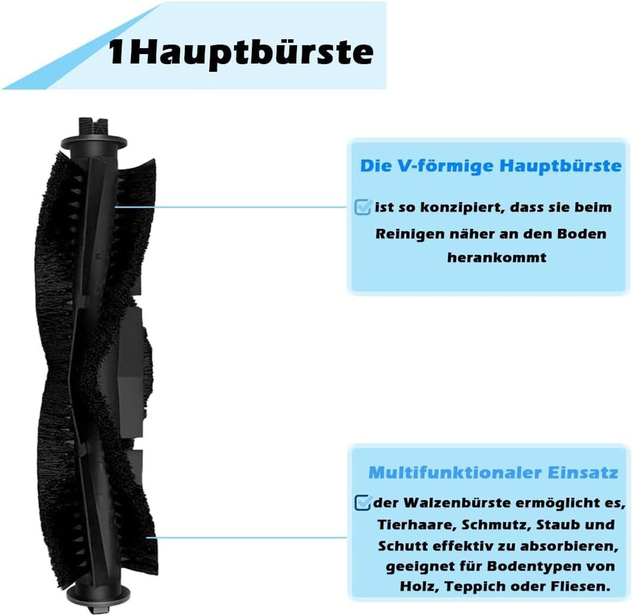 FELIXLEO Staubsaugerzubehörtasche Zubehoer Ersatzteile Set fuer Tikom L9000 Lubluelu SL60D HONITURE SE (1-tlg)