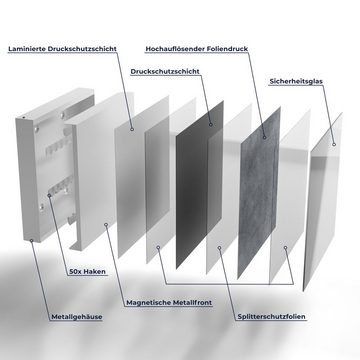 DEQORI Schlüsselkasten 'Betonstruktur im Detail', Glas Schlüsselbox modern magnetisch beschreibbar