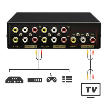 Bolwins Audio / Video Matrix-Switch E32C 4*Weg Audio Video RCA AV Switch Selector Box Splitter Umschalter