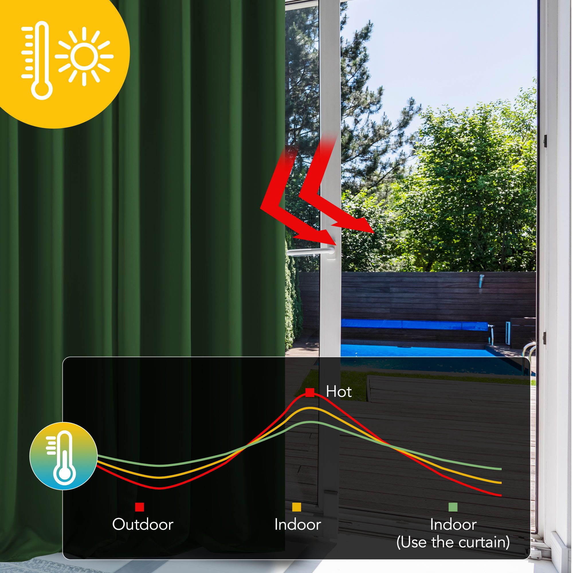 Deconovo Verdunkelungsvorhang Gardinen mit Kräuselband Blickdicht Vorhänge Wohnzimmer 2er Set, Vorhang Verdunkelung Vorhänge Kälteschutz Schlafzimmer Thermovorh – Bild 4 von 5