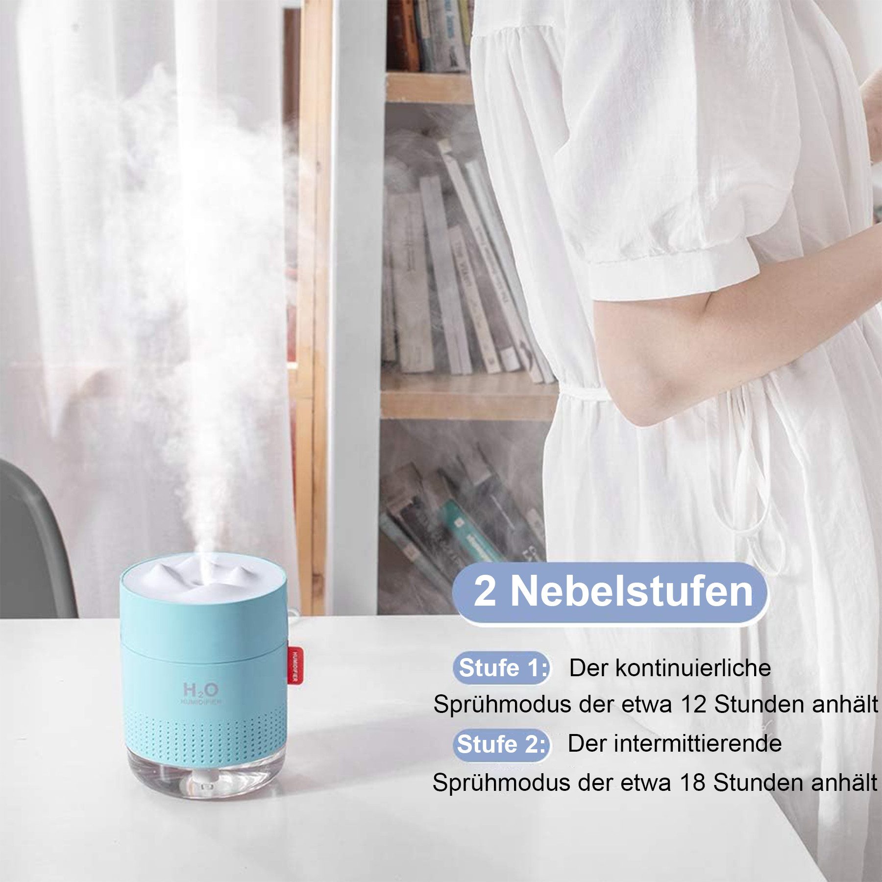 Senmudi Luftbefeuchter Schlafzimmer, 500ML USB Raumbefeuchter Humidifier +2 Filter, 0,5 l Wassertank, Soft Night Light für bedroom plants kinderzimmer Büro,Babyzimmer