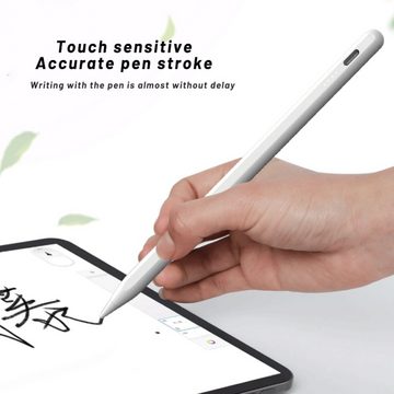 PRECORN Eingabestift Active Stylus Pen für iPad Pro, Air, Mini (2018) Magnetischer Stift