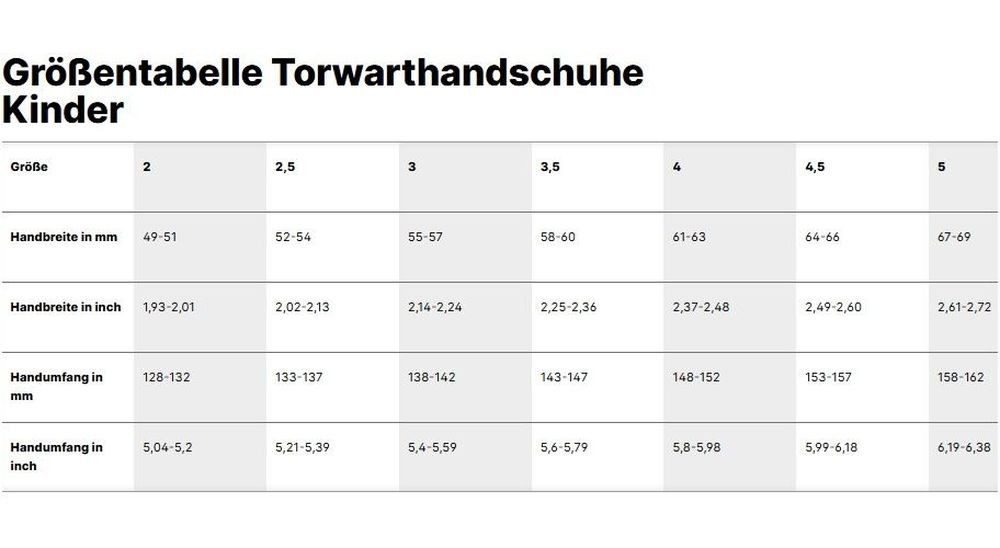 uhlsport Torwarthandschuhe FM Zne Absolutgrip HN – Bild 3 von 3