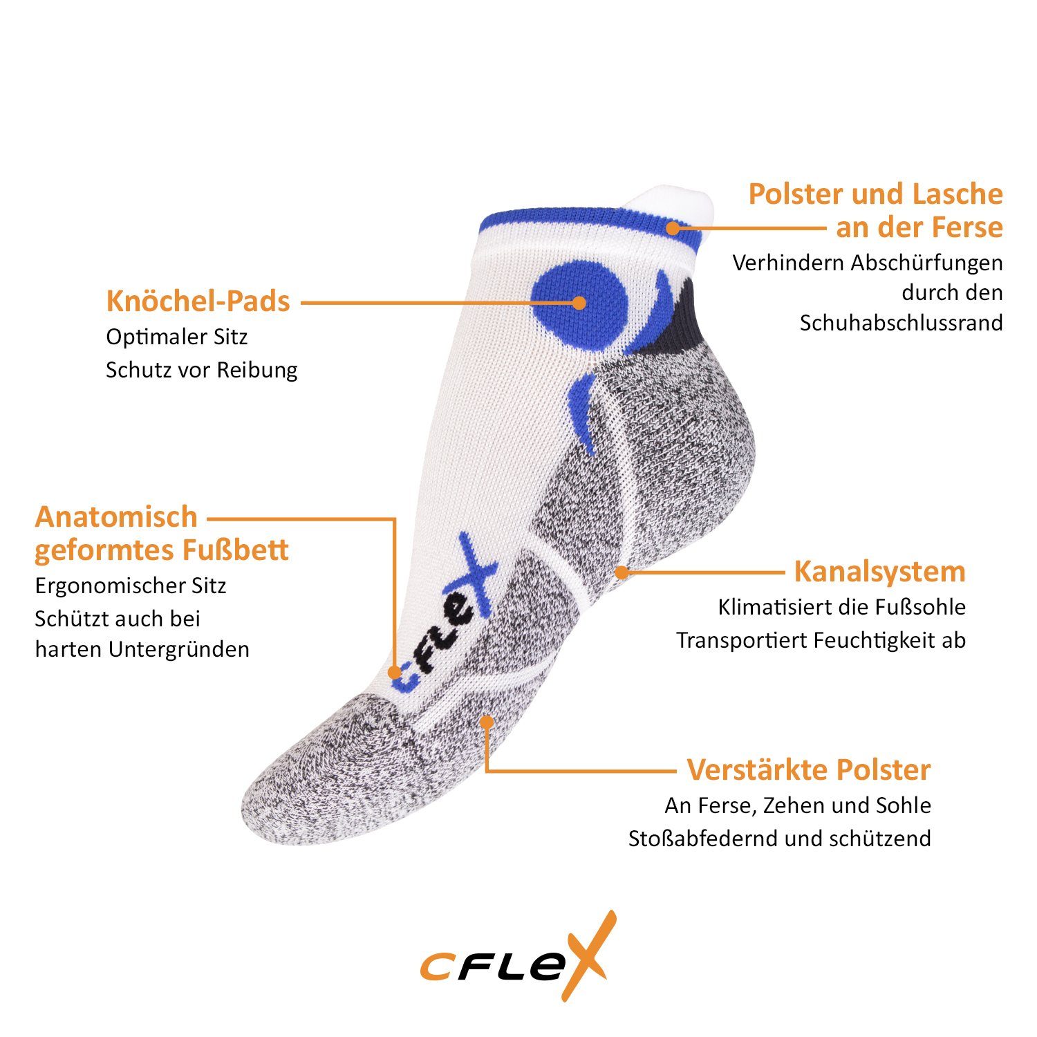 CFLEX Sportsocken Running Damen & Herren Sport Sneaker Socken (4 Paar) Laufsocken