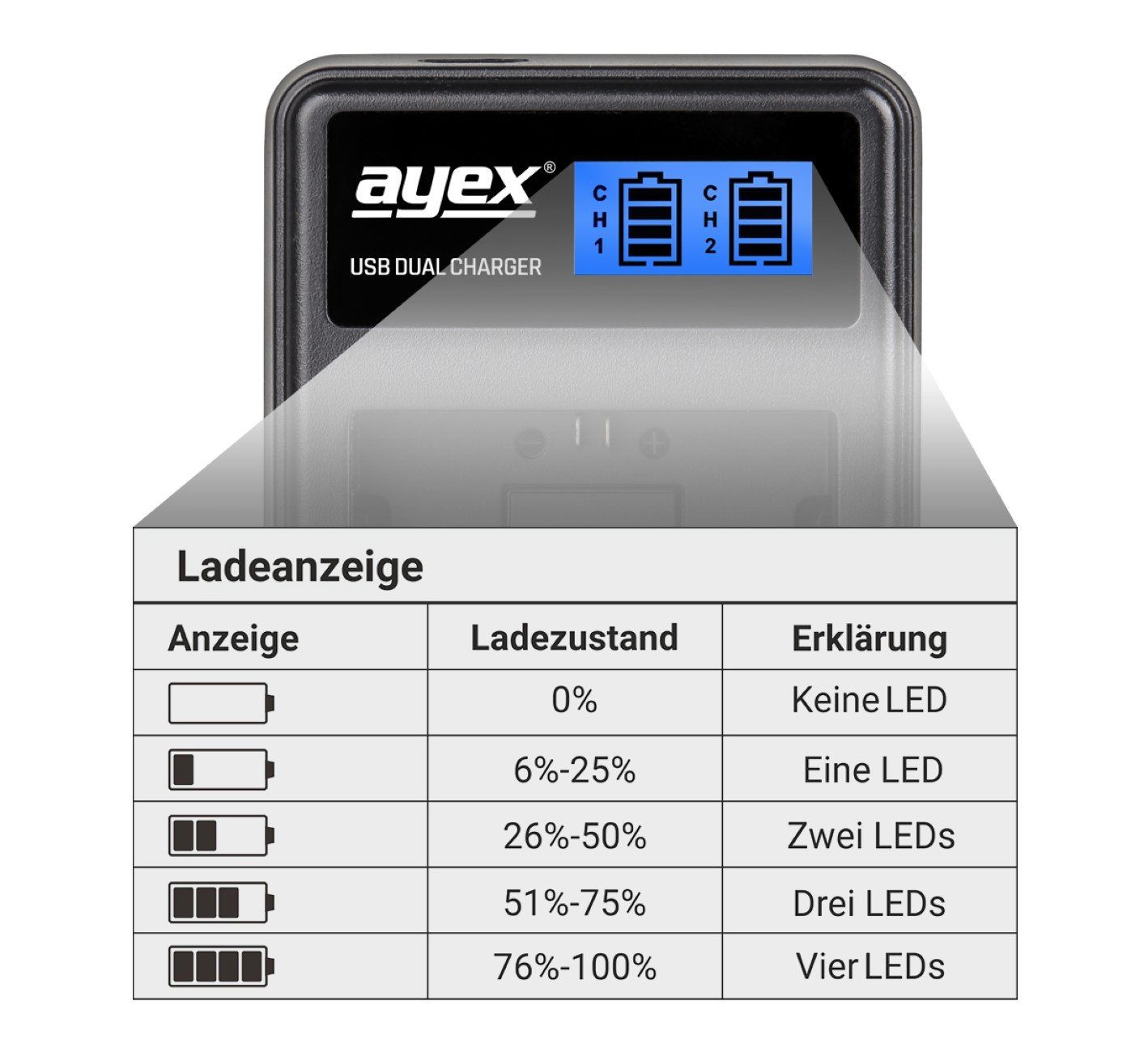 ayex USB Dual Ladegerät für Nikon EN-EL14 Akkus Kamera-Ladegerät