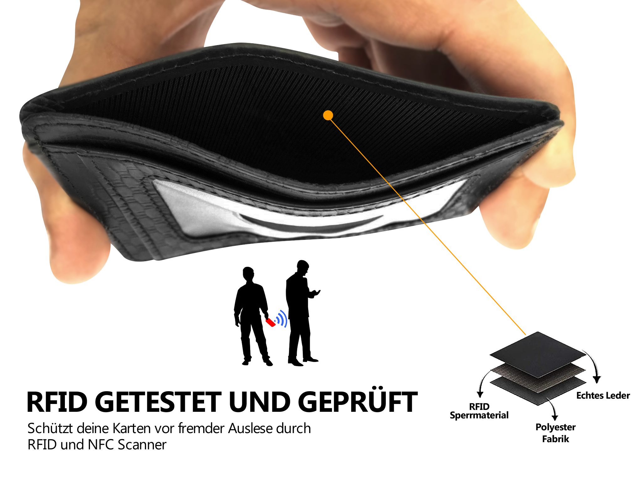 Wrischan Kartenetui 100% Echtleder Kartenetui SEHR Slim und FLACH Kreditkar günstig online kaufen