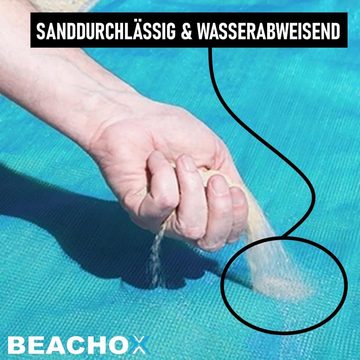 Picknickdecke BEACHOX Sandfreie Stranddecke Strandtuch Campingmatte Picknick Decke, MAVURA, Wasserabweisende Tragbare Decke für Reisen, Camping, Strand 200x150cm