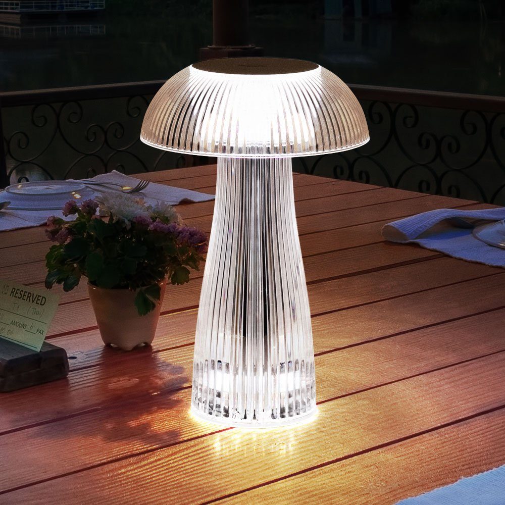 GLOBO LIGHTING LED Tischleuchte, LED-Leuchtmittel fest günstig online kaufen