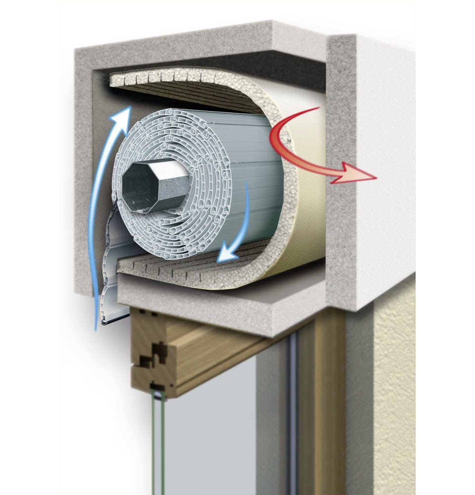 SCHELLENBERG Rollladenkastendämmung Schellenberg Rollladenkasten-Dämmung einteilig