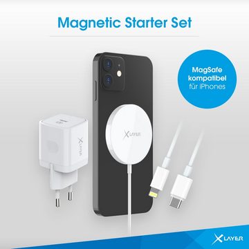 XLAYER MagFix Pro 3-teiliges MagSafe Wireless Charging Starter Set Ladegerät Wireless Charger