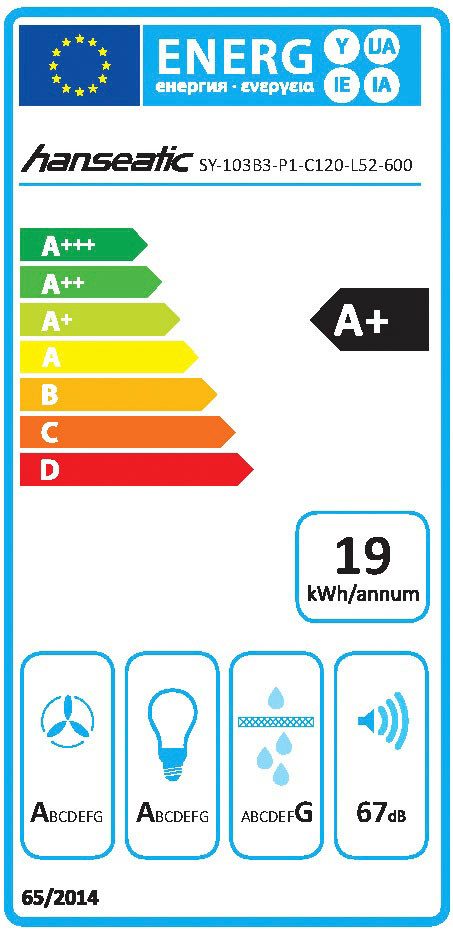 Energieeffizienzklasse: 