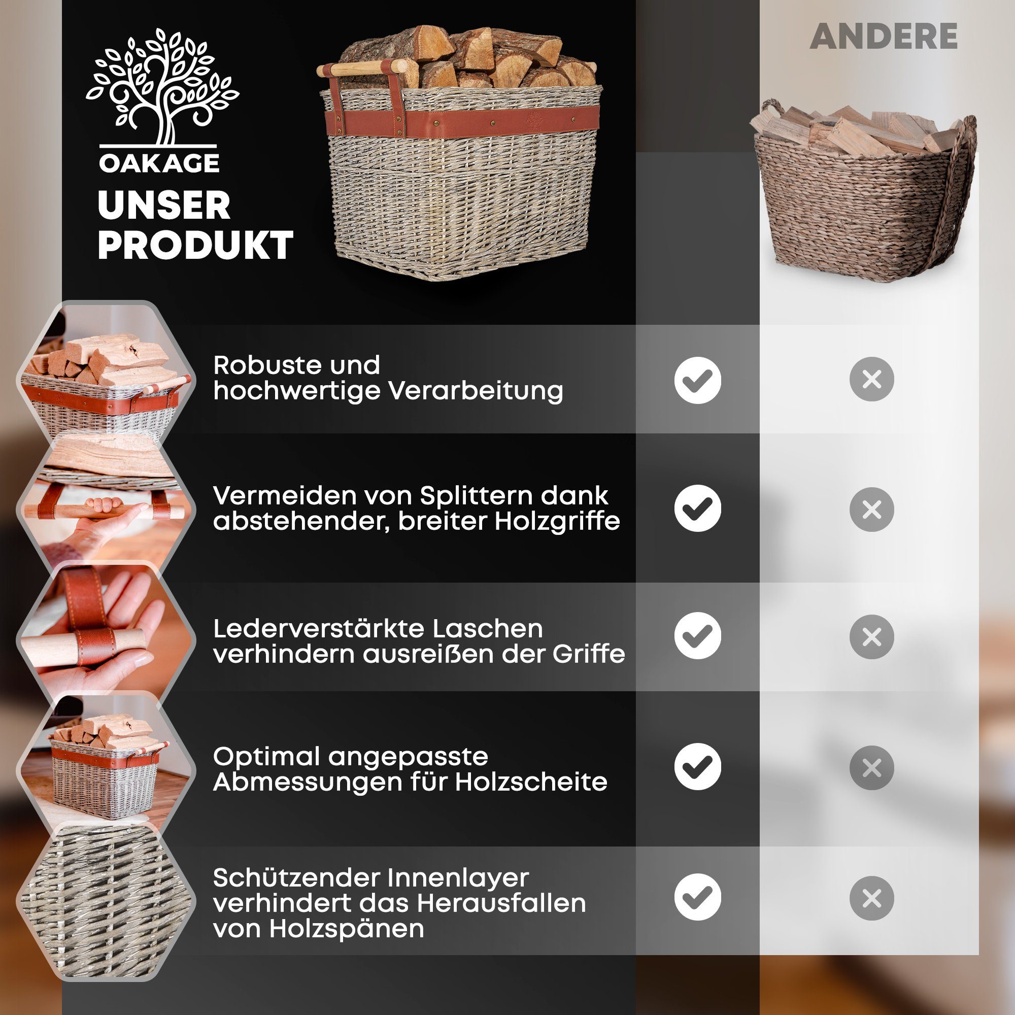OAKAGE Kaminholzkorb Holzkorb für Kaminholz Kaminholzkorb Feuerholzkorb Bre günstig online kaufen