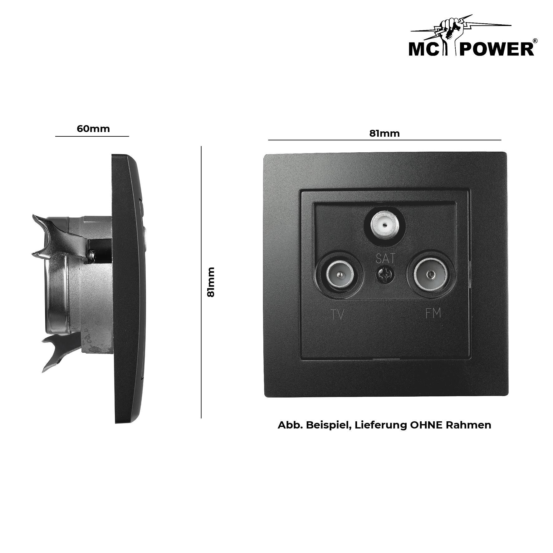 McPower Steckdose Antennendose McPower Flair für TV, Radio und Sat, UP, matt schwarz