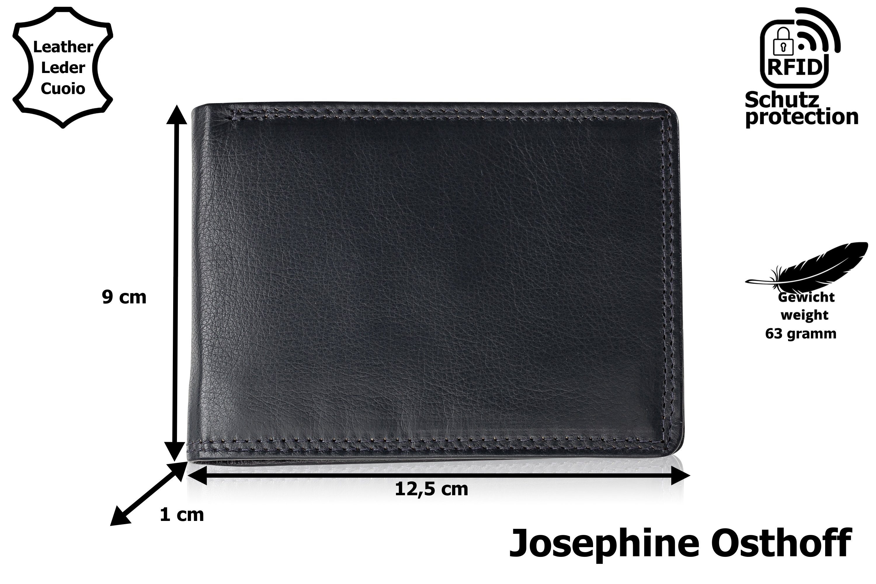 Josephine Osthoff Geldbörse Franken Geldbörse marine