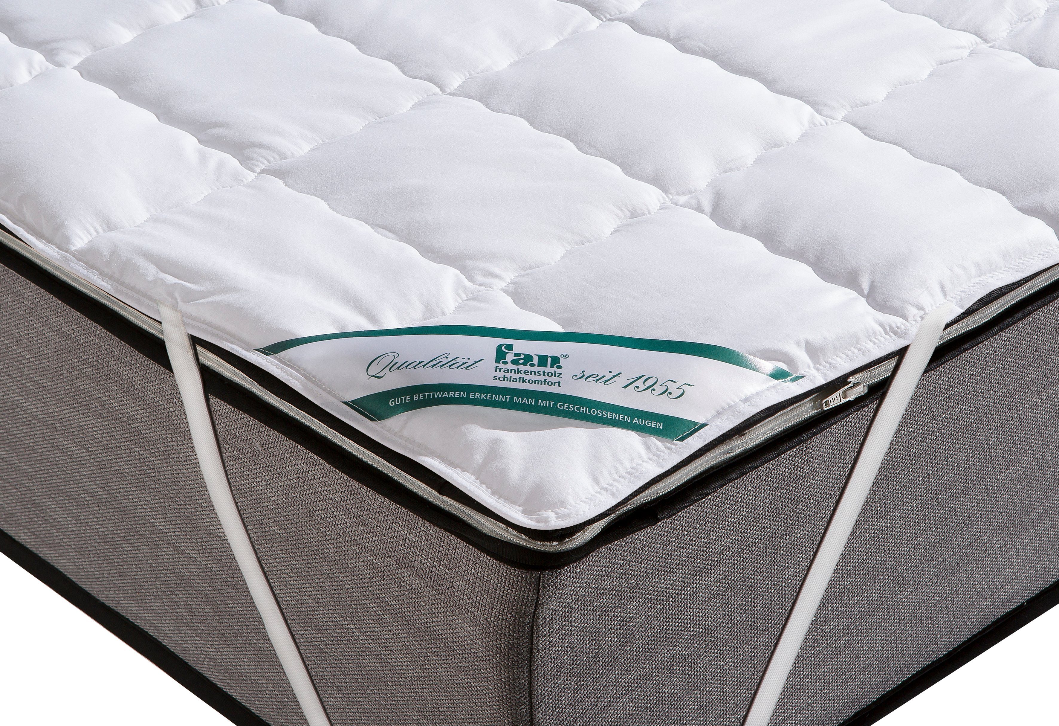 Matratzenauflage TENCEL™ fan, Hervorragender Feuchtigkeitstransport – Bild 2 von 3