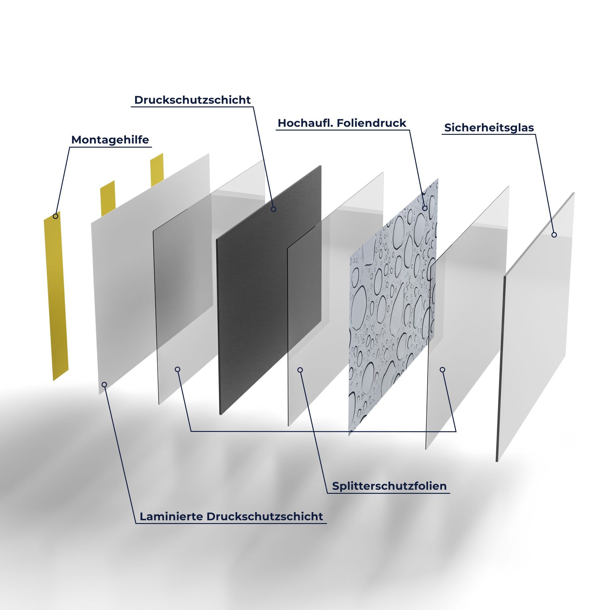 Badrückwand Spritzschutz 'Wassertropfenmuster', Herdblende Glas DEQORI Küchenrückwand