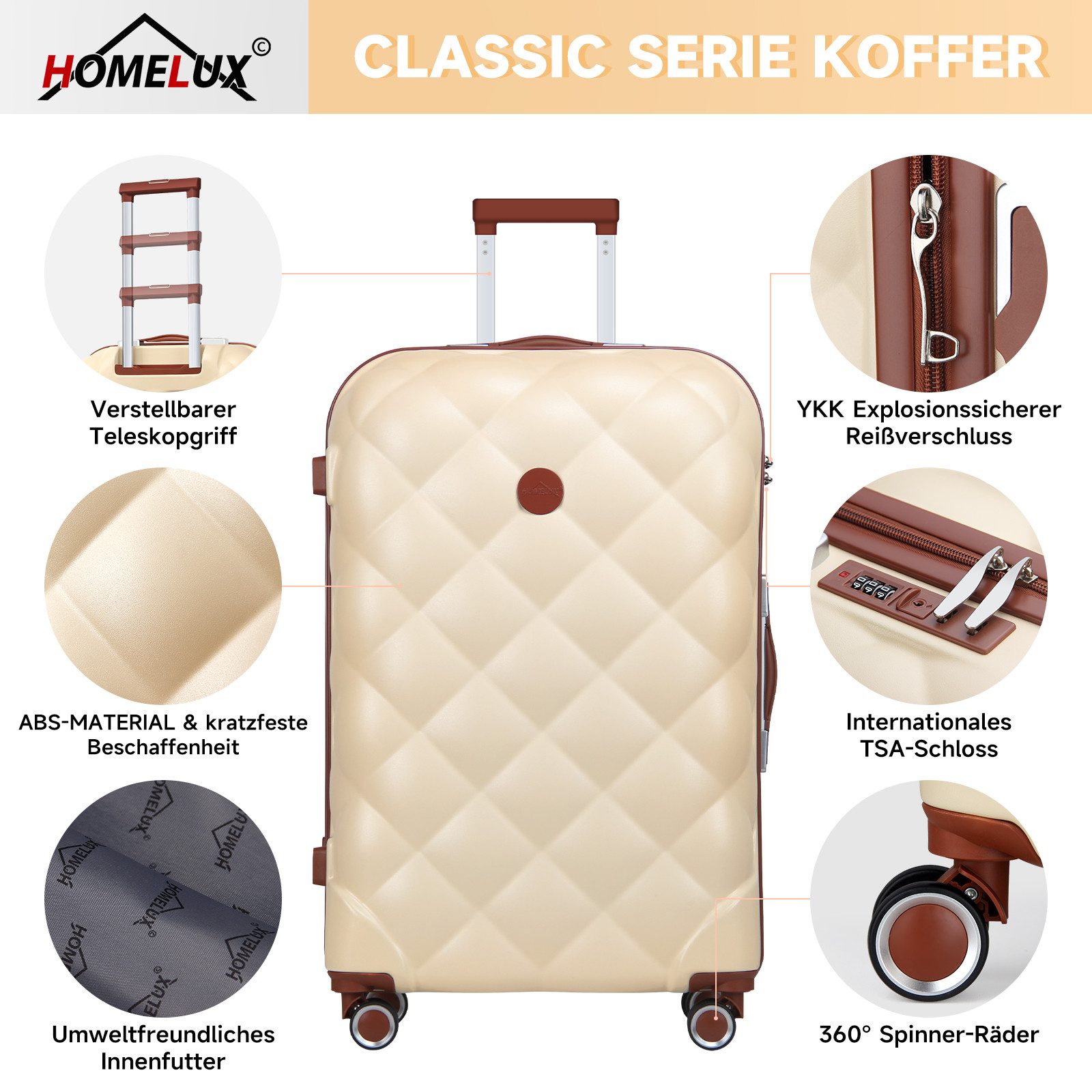 HOMELUX Trolleyset Kofferset Reisekoffer 3er ABS Hartschalen-Koffer, 4 Roll günstig online kaufen