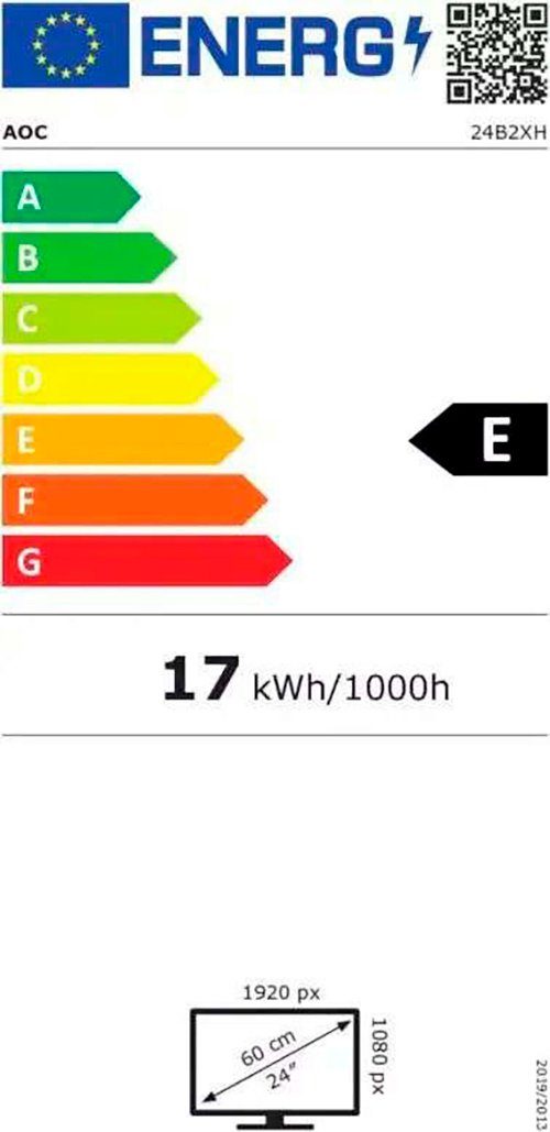 Energieeffizienzklasse: 