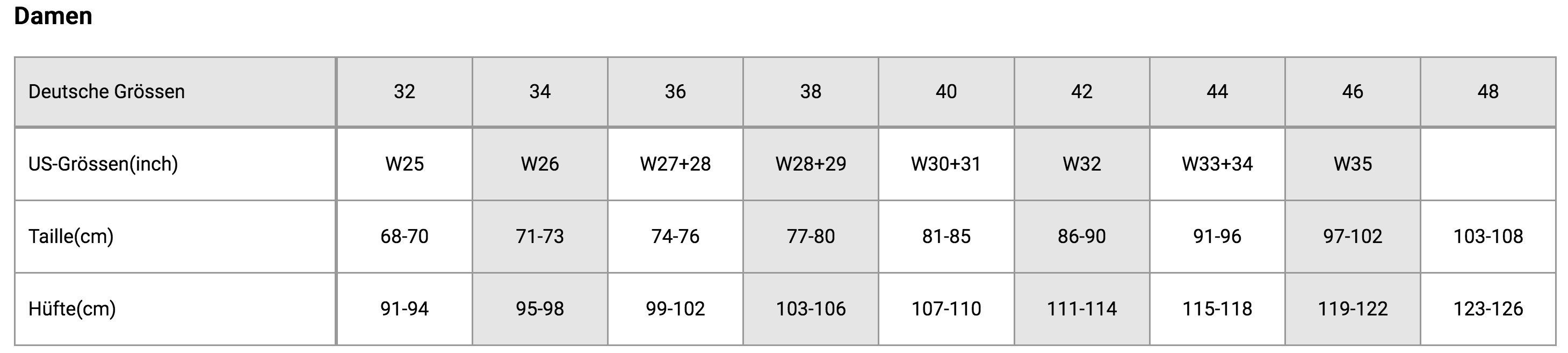 Alberto Bundfaltenhose LUCY 3xDRY COOLER