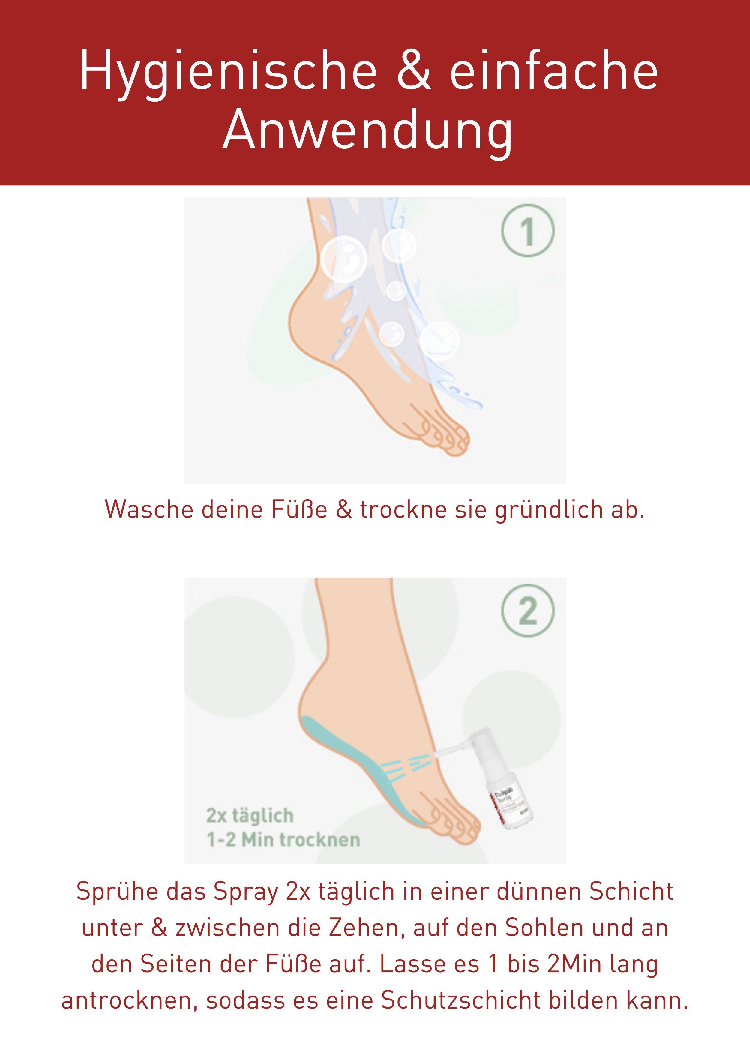 Fußpilz Behandlung Fußpflegespray Fußpilz N1 wirksamen Spray Zur Healthcare ml, 25 von