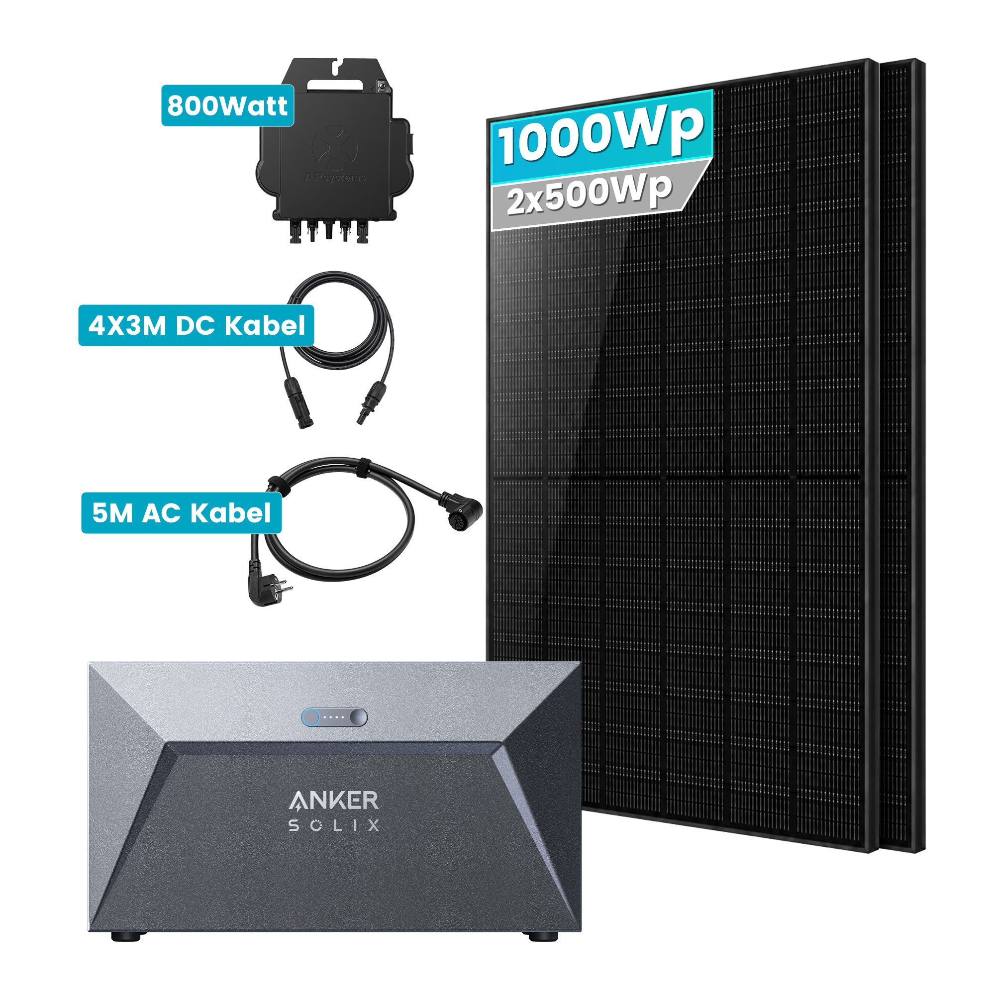 SolarMars Balkonkraftwerk 1000W mit Anker SOLIX E1600 800W EZ1 Mikroinvert Komplettset, 900 W, (2x500W Bifazialer Glas-Glas Solarmodule Komplettset)