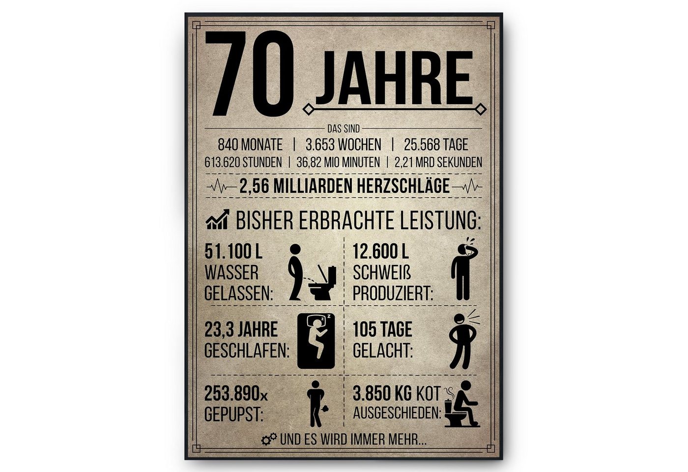 Tigerlino Poster Geburtstag Geschenk Männer Frauen Geburtstagskarte Geschenkidee Lustig, 70. Geburtstag Jahrgang 1956, Geburtstagsgeschenk